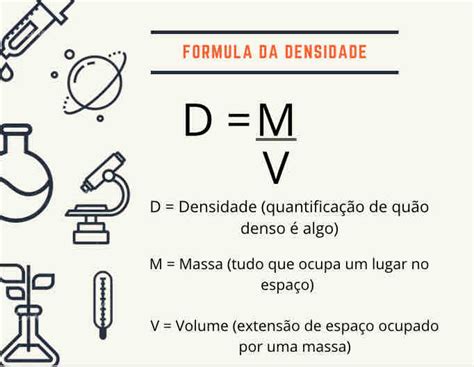 Aprenda A Calcular O Volume A F Rmula Da Densidade