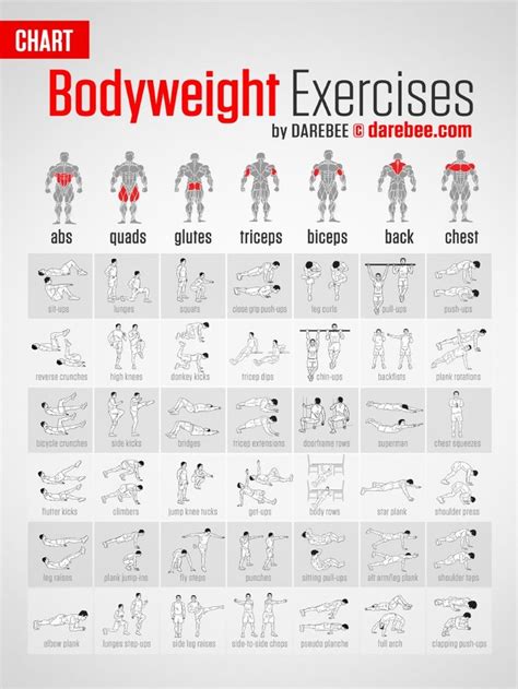 Printable Bodyweight Workout Plan Pdf