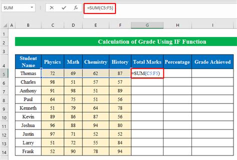 Belajar Rumus If Dan Rumus Predikat Microsoft Excel Dalam Waktu Singkat