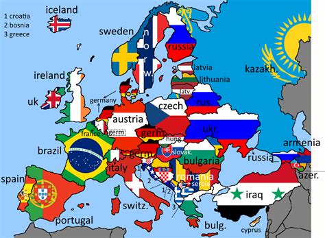 Map Of Europe With Country Flags