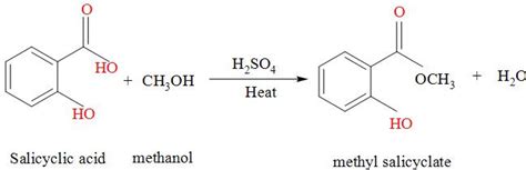 Write Two Methods Of Preparation Of Methyl Alcohol Described By