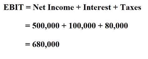 How to Calculate EBIT.