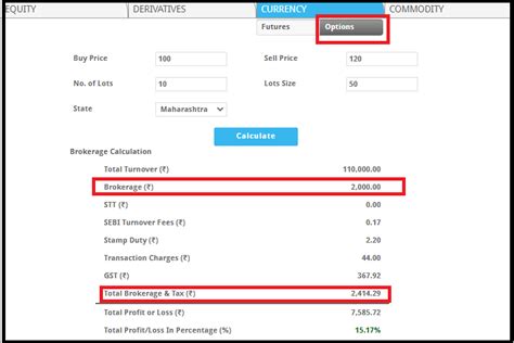 Hdfc Securities Option Brokerage Trading Fees Per Lot