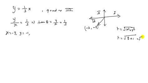 Solvedthe Terminal Side Of θlies On The Given Line In The Specified