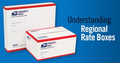 Priority Mail Regional Box A