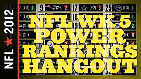 Nfl Week 5 Power Rankings Youtube