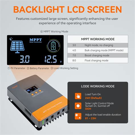 Powmr A Mppt Solar Charger Controller Max Pv Input Vdc V V