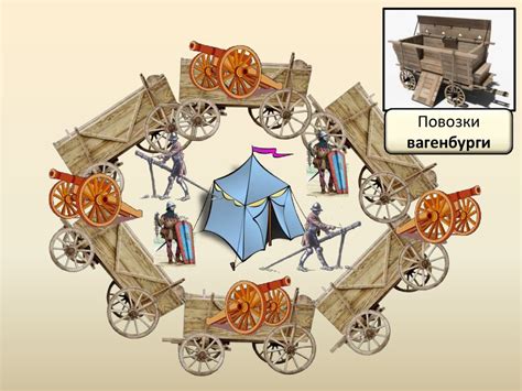 Средневековая Франция - презентация онлайн