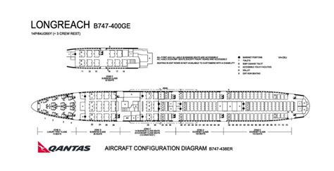 Qantas Australian Airlines Aircraft Seatmaps Airline Seating Maps And Layouts