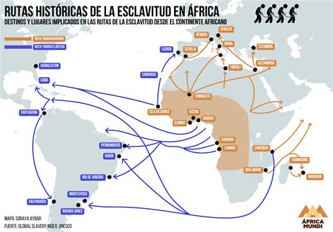 Rutas Hist Ricas De La Esclavitud En Frica