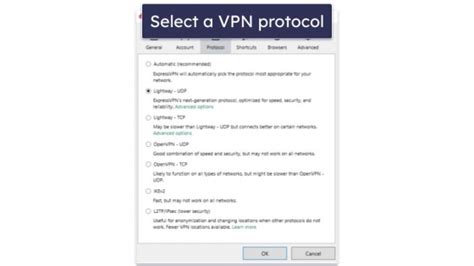 How To Choose The Best Vpn Protocol Complete 2024 Guide