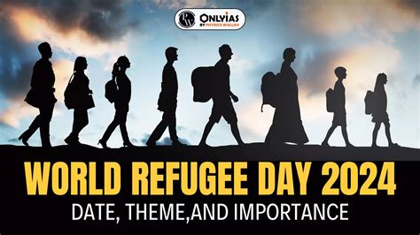 World Refugee Day 2024 Date Theme And Importance