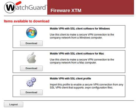 Watchguard Ssl Mobile Vpn Unter Linux Nutzen A Life In It