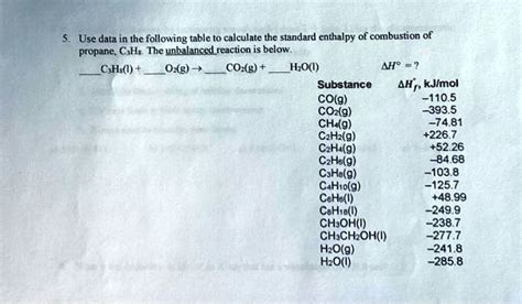 SOLVED Use Data In The Following Table To Calculate The Standard