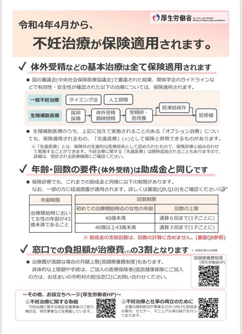 不妊治療保険適応について 東京都港区白金の不妊治療・不妊鍼灸なら鍼灸サロンricca