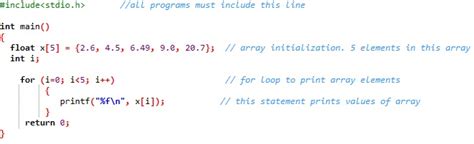 Arrays In C C Programing Engineerstutor