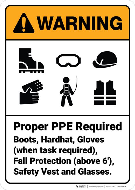 Printable Ppe Signs