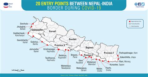 20 ENTRY POINTS BETWEEN NEPAL - INDIA BORDER DURING COVID-19 Infograph