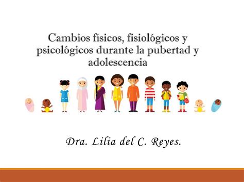 Docencia Sobre Los Cambios En La Adolescencia Ppt