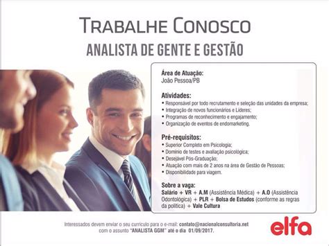 Analista De Gente E Gestao - Minha Vaga - PB: Analista de Gente e Gestão