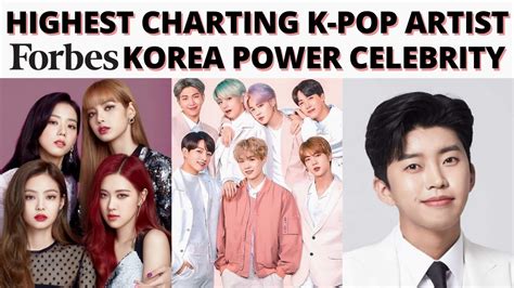 Highest Charting K Pop Artists Singers On 2021 Forbes Korea Power