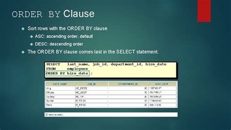 Sql Training Basic Sql Restricting And Sorting Data