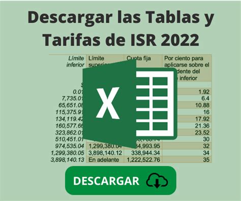 Tablas ISR 2022 ContadorMx