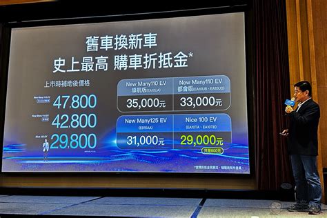 光陽重磅宣布 Ionex 全面進化汰換 20「全面感謝」計畫，超殺折抵老車主等於只花 800 元騎到爽！ 電腦王阿達