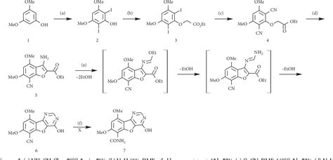 PDF Synthesis Of 4 7 9 Trihydroxy 1 Benzofuro 3 2 D Pyrimidine 6