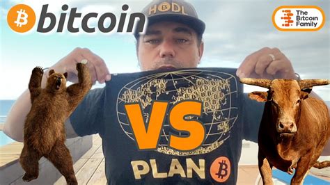 Insane Bitcoin Bears Want Me To Be Bearish So Lets Analyse Must