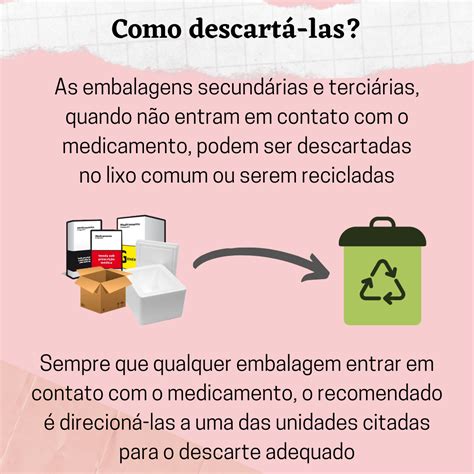 Embalagens Quais São E Como Descartá Las Descartuff