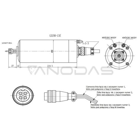 Gdz Elektrinis Spindle Variklis Kw Hz Er Rpm