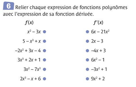 Variation Instantan E Variation Globale Fiche D Rivation Dune