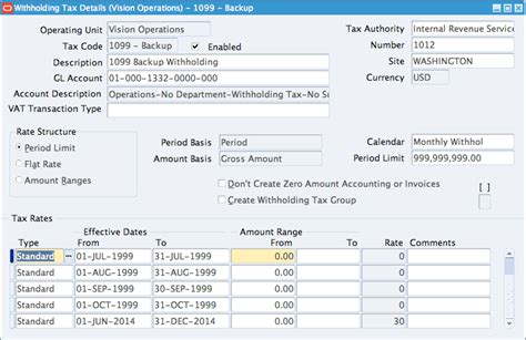 Withholding Tax Invoices In Oracle Ap Erpschools