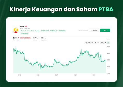 Berapa Dividen PTBA Di 2023 Stockbit Snips Berita Saham