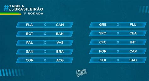 Tabela Do Campeonato Brasileiro Cbf Divulga Nova Tabela