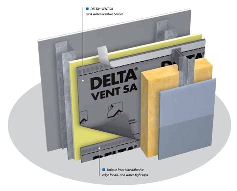 Air Barriers Vs Vapor Barriers Whats The Difference Delta®