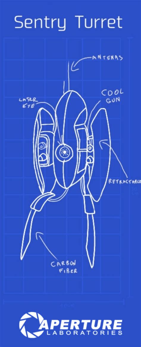 I Drew A Turret Blueprint Rportal