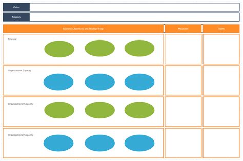 10 Balanced Scorecard Templates You Can Get For Free Clickup