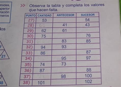 ayúdenme es para mañana y no la entiendo daré coronita al que me