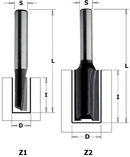 Frez Do Kupienia W Cmt Frez Prosty Contractor Tools K X Mm