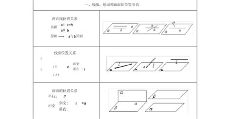 完整word版立体几何常考定理总结八大定理文档之家