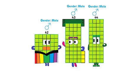 THREE FANMADE NUMBERBLOCKS #3: 42, 43 and 44 by ArbaTube35 on DeviantArt