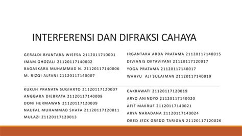 Inferensi Dan Difraksi Cahaya Ppt