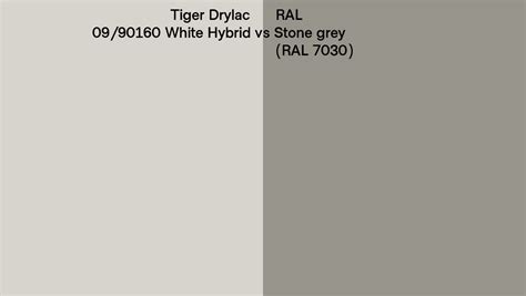 Tiger Drylac 09 90160 White Hybrid Vs RAL Stone Grey RAL 7030 Side By