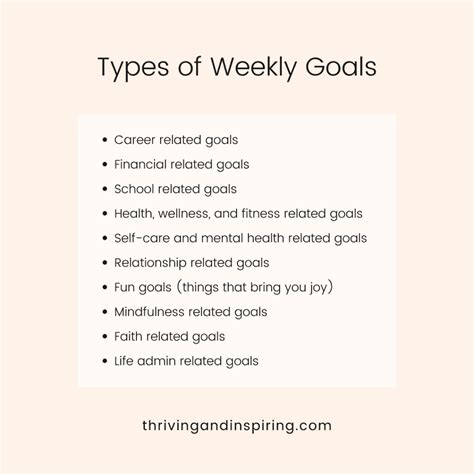 76 Weekly Goals Examples 6 Intentions For Better Focus