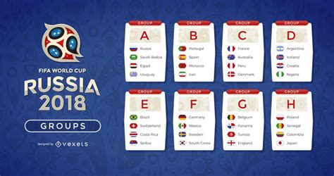 Russia 2018 World Cup Groups Vector Download