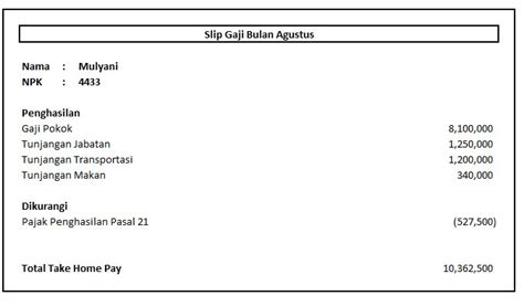 Template Slip Gaji Karyawan Gratis Format Excel 2025 Ontime Payroll