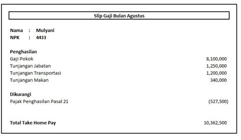 Template Slip Gaji Karyawan Gratis Format Excel 2023 Ontime Payroll