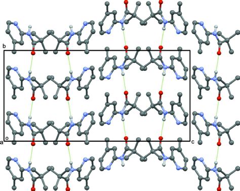 Crystal Structure Packing Showing NH O Hydrogen Bonds As Green Dotted